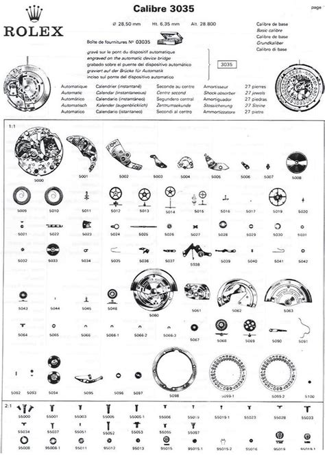 rolex watch kit|rolex watches parts & accessories.